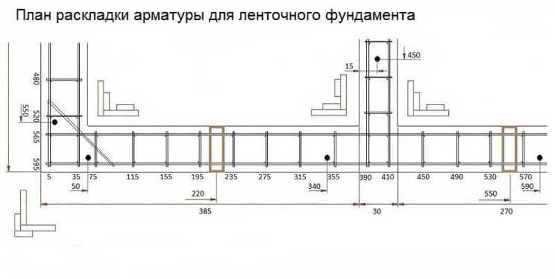 Армирование ленточного фундамента